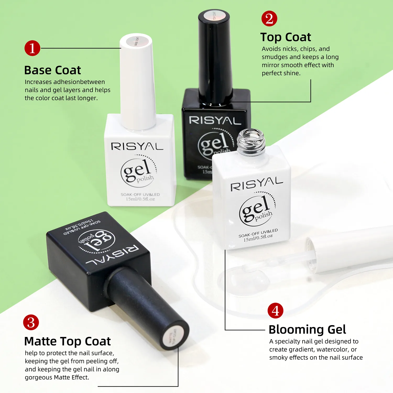 80 Colors UV Gel Polish Collection Set（RL2503-15ml）